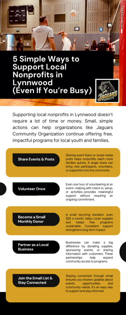 5 Ways to Support Local