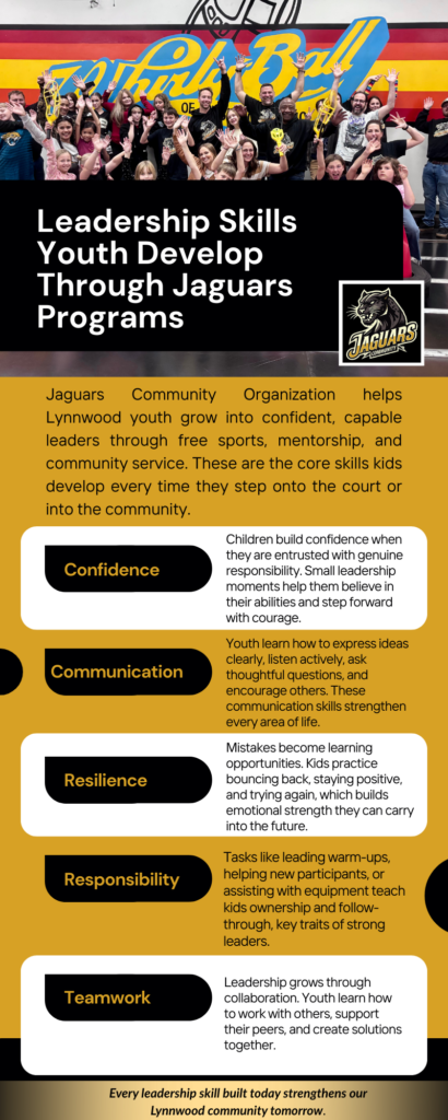 Leadership through Jaguars Programs